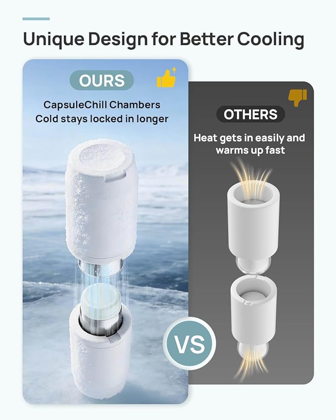 Papablic Innovative 360° CapsuleChill Breastmilk Cooler for 36H Safe Storage, 20oz Stress-Free Portable Breast Milk Chiller with 2pcs Stainless Steel Baby Bottles for Work & Travel, Mint Green