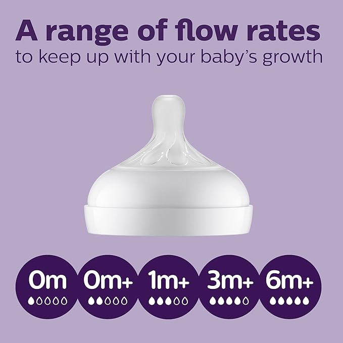 Philips AVENT Natural Baby Bottle with Natural Response Nipple,Newborn Baby Gift Set,SCD838/02,(Pack of 2)