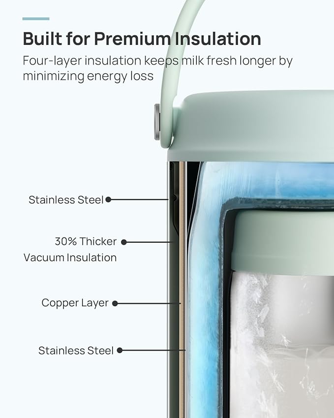 Papablic 360° CapsuleChill Breastmilk Cooler for 36H Safe Storage, Stress-Free Portable Breast Milk Chiller for Working Mom, 20oz Travel Cooler with 2pcs Stainless Steel Baby Bottles, Lilac Purple