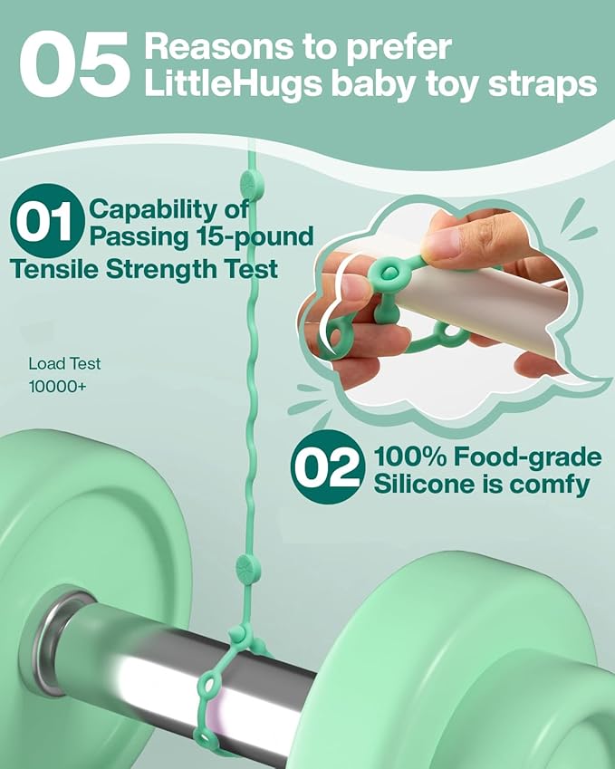 Toy Straps for Baby, 5pcs Adjustable Toy Holder for Stroller Accessories, Silicone Tether Pacifier Clip, No Throw Travel Essential Leash for High Chair, Car Seat (4-Pack)