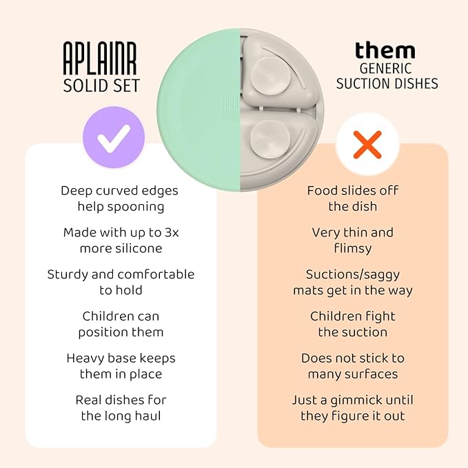 APLAINR Silicone Plate, Bowl & Cup Set for Babies and Toddlers, Weighted, Baby Feeding Set, Baby Led Weaning Supplies, Set of 3, Matcha Green