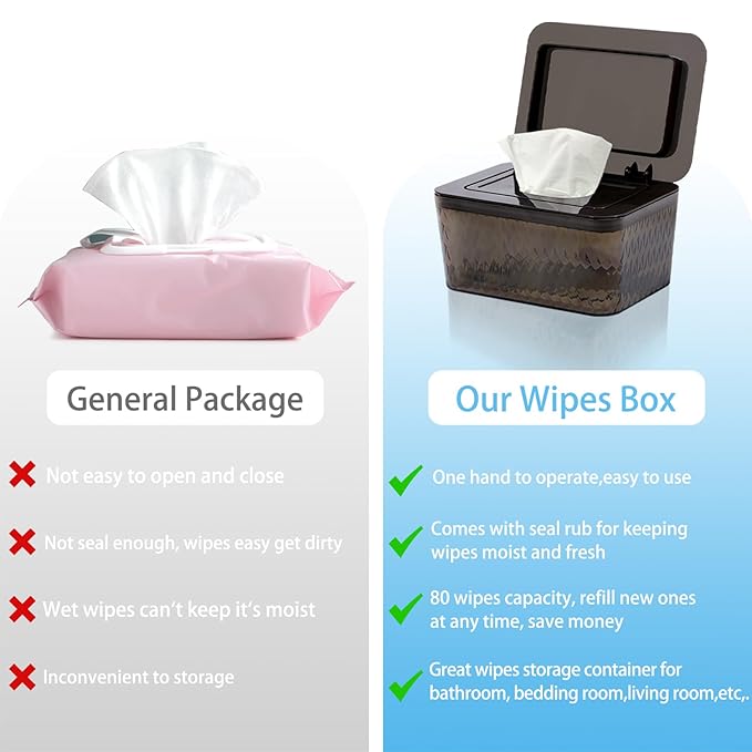 2 Pack Wet Baby Wipes Dispenser - Large Capacity Wipe Holder Seal-Designed Dust-Proof Wet Wipes Container Keep Diaper Wipes Fresh