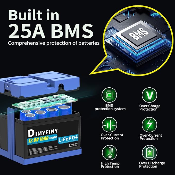 Upgraded 12 Volt Replacement Battery for Peg Perego John Deere Tractors,12V15AH, Extended Run Time Replacement for Kids Ride-On toy Cars, Built-in 20A BMS & 2A Fast Charger