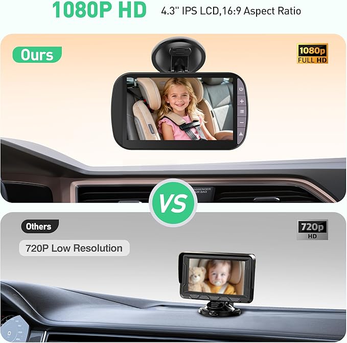 Wireless Baby Car Camera Monitor – 4.3 Inch Display with 360° Rotating Rear Facing Car Seat Cameras, 1080P HD Night Vision IR-Cut, USB & Battery Powered Backseat Baby Monitor for Infant Toddler