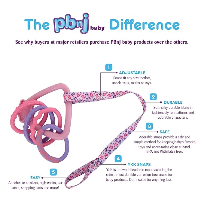 PBnJ Baby Toy Saver Strap Holder Leash Secure Accessories Sports/Beach - 4pc