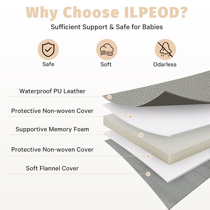 Waterproof Baby Play Mat for Floor 1.3" Thick Memory Foam 59 * 71 Cushion Playpen Playmat Tummy Time Crawling Mat Nursery Rug Pad Mattress Create Soft & Safe Area for Infants,Toddler,Kids,Grey