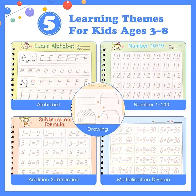 AALGO Magic Grooved Practice Copybook 5 Pack with Pens, Reusable Grooved Handwriting Workbooks,Learn to Write Letters Numbers,Math,Tracing for Kids Ages 3-8