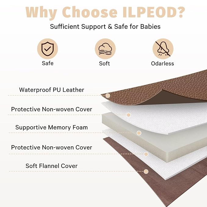 Waterproof Baby Play Mat for Floor 1.3" Thick Memory Foam 59 * 79 Cushion Playpen Playmat Tummy Time Nursery Rug Pad Mattress Create Soft & Safe Area for Infants,Toddler,Kids,Chestnut