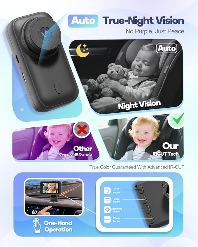 Wireless Baby Car Camera, Car Baby Monitor No Wi-Fi Needed, Auto Night Vision IR-Cut Adjustable Lens, Long Battery for Rear-Facing Seat Long Trips, Newborn Travel Essentials