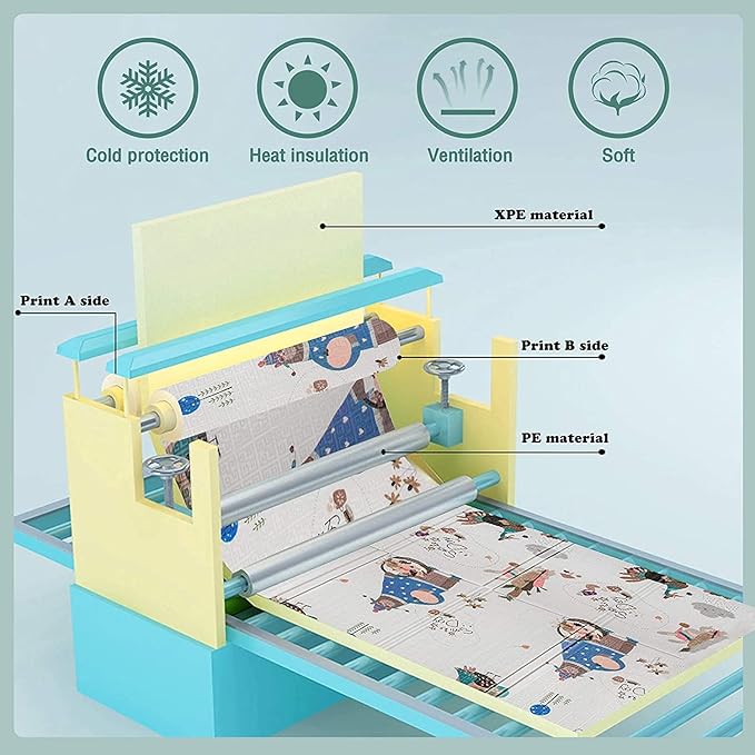 UANLAUO Kids Play Mat for Babies and Toddlers - Baby Play Mats for Floor Crawling Mats for Babies 6-12 Months, Large Waterproof Activity Playmats for Baby Infants, Toddlers, Play & Tummy Time