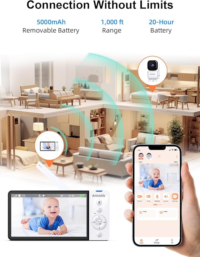 Smart Baby Monitor with App and 5" Display, Dual Mode (WiFi & No WiFi FHSS), 1080P HD Video, 360° Pan-Tilt-Zoom with Motion Tracking, 36H Battery, Cry & Temp Alerts, White Noise, Night Vision