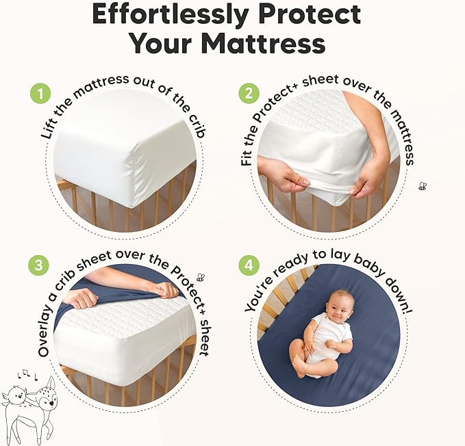 1-Pack Waterproof Crib Mattress Protector Cover Fitted - Quiet Baby Crib Mattress Pad Sheets, 52" x 28" Soft Quilted Cotton Baby Sheet, Machine Washable, Easy Fit, Durable (Soft White/Mavy)