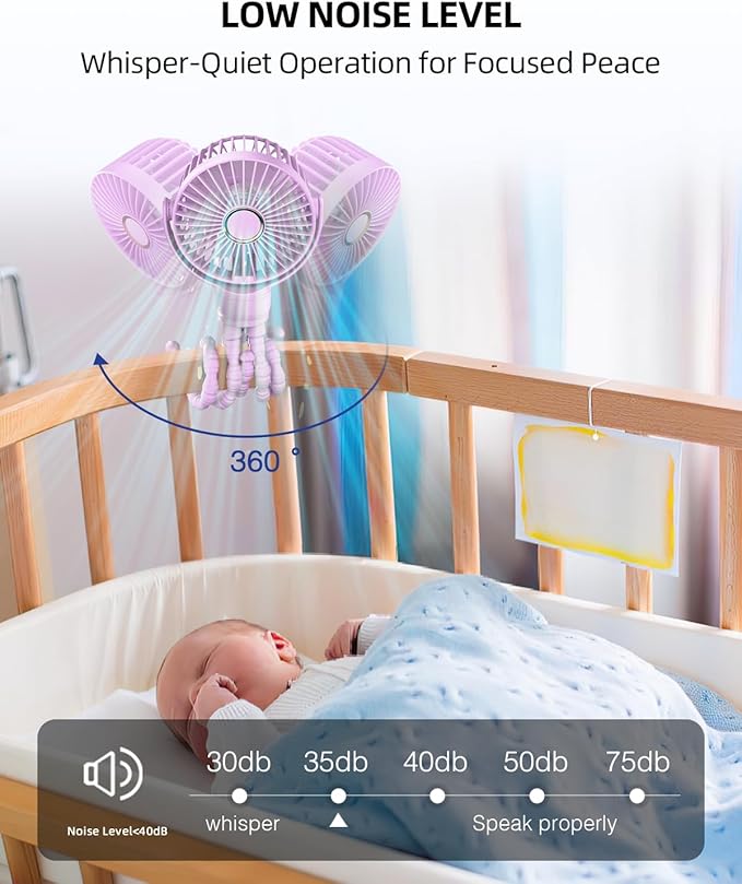 Portable Stroller Mini Fan, Small Rechargeable Personal Cooler w/ 360° Rotation, 3-Speed, Battery Powered Stroller Accessories, Baby Essentials for Car Seat, Crib, Bike, Treadmill, Plum