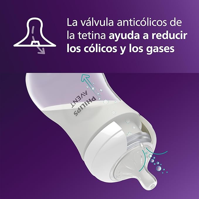 Philips AVENT Natural Baby Bottle with Natural Response Nipple, Newborn Baby Gift Set, SCD838/02