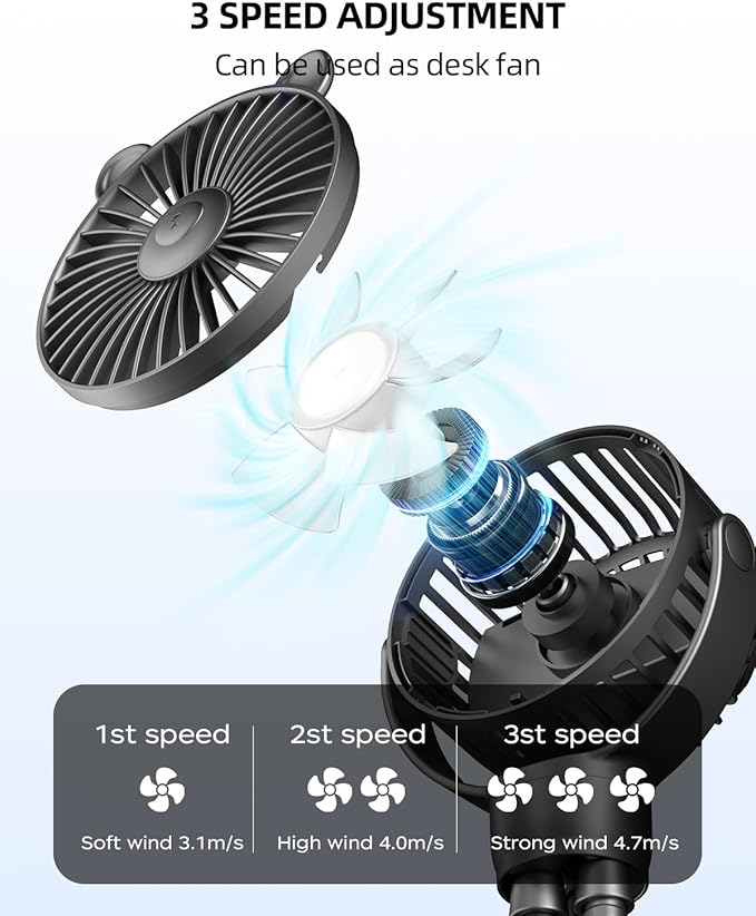 Portable Stroller Mini Fan, Small Rechargeable Personal Cooler w/ 360° Rotation, Baby Essentials for Car Seat, Crib, Bike, Treadmill, 3-Speed Battery Powered Stroller Accessories, Coal