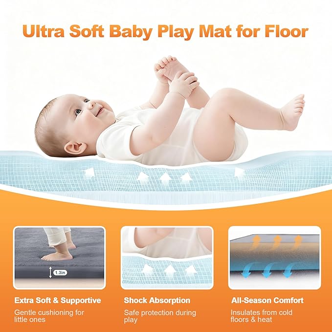 Ultra Soft Baby Play Mat for Floor, 50"x50" Playpen Mat, 1.3" Thick Memory Foam, Non-Slip Tummy Time Mat for Infants, Toddlers, and Kids – Water-Repellent Coral Velvet, Easy Care