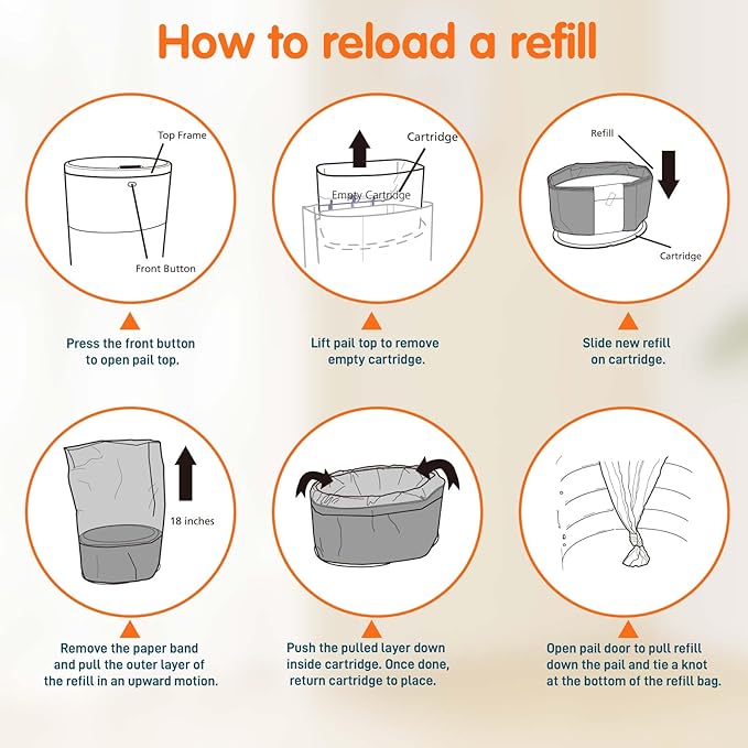 5 Pack Refills Compatible with DEKOR MINI Diaper Pails | 20% Extra Length Diaper Pail Refill Bags Liners Holds 1920 Diapers | Ultimate Odor Control with Baby Scented