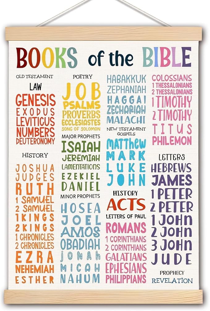 Christian Wall Decor, Books of the Bible Wall Art With Wooden Poster Hanger, Christian Educational Bible Verses Wall Art Decor for Bedroom Classroom Church Christian Homeschool, 12.5x17 Inch