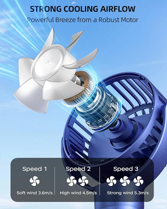 Portable Stroller Mini Fan, Small Rechargeable Personal Cooler w/ 360° Rotation, 3-Speed, Battery Powered Stroller Accessories, Baby Essentials for Car Seat, Crib, Bike, Treadmill, Denim