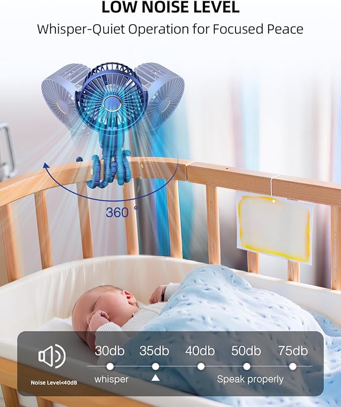 Portable Stroller Mini Fan, Small Rechargeable Personal Cooler w/ 360° Rotation, 3-Speed, Battery Powered Stroller Accessories, Baby Essentials for Car Seat, Crib, Bike, Treadmill, Denim