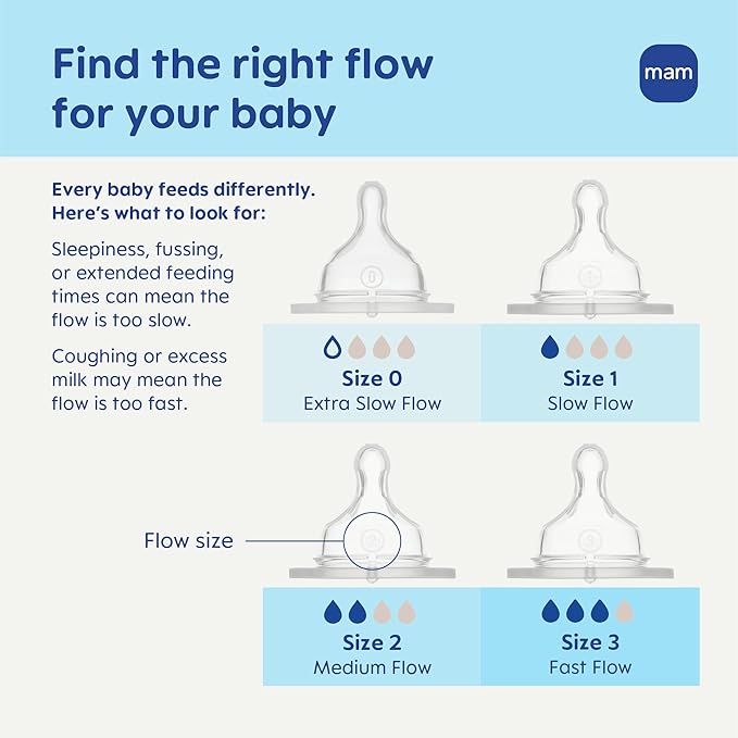 MAM 5oz Easy Start Anti-Colic Wide Neck Vented Baby Bottle, Slow Flow Breastfeeding-Like Nipple,Reduces Colic Gas & Reflux, Easy Clean, BPA Free,0+ Months, Made in Europe,Bonus Medium Flow Nipple