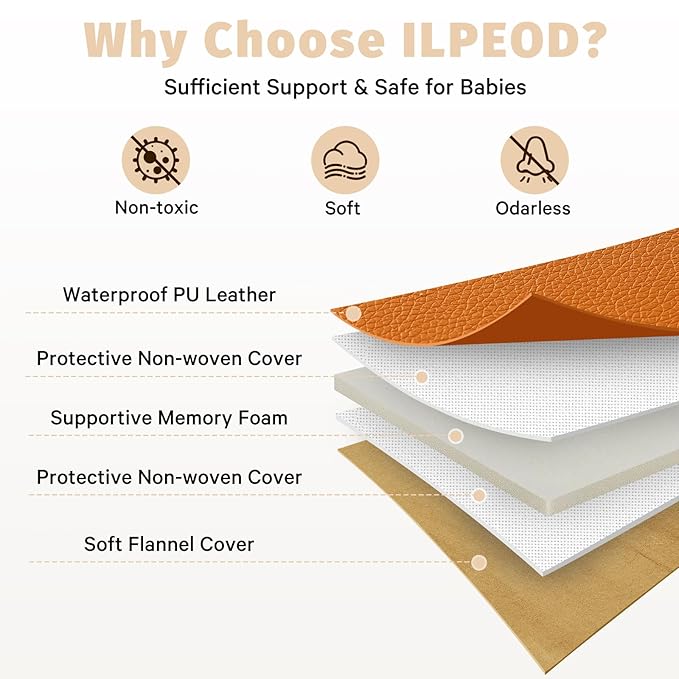 Waterproof Baby Play Mat for Floor 1.3"Thick Memory Foam 47*47 Cushion Playpen Playmat Tummy Time Crawling Mat Nursery Rug Pad Mattress Create Soft & Safe Area for Infants,Toddler,Kid,Orange