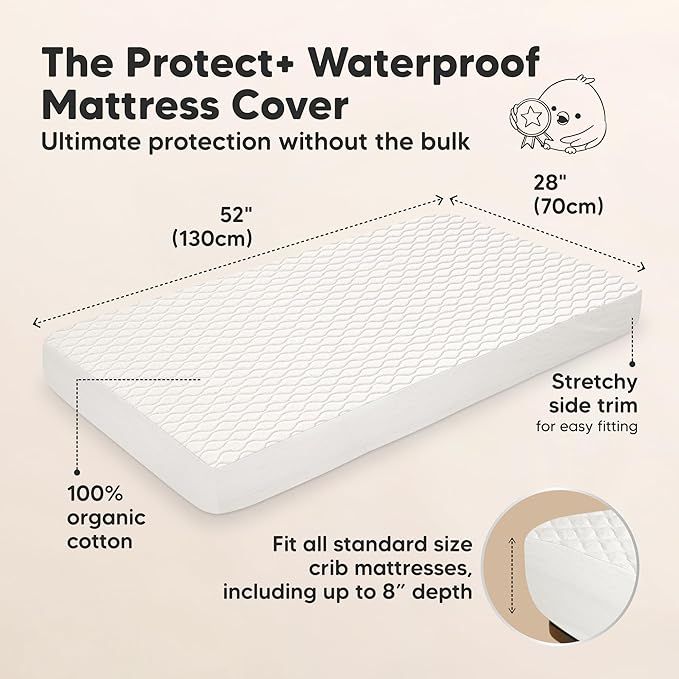 1-Pack Waterproof Crib Mattress Protector Cover Fitted - Quiet Baby Crib Mattress Pad Sheets, 52" x 28" Soft Quilted Cotton Baby Sheet, Machine Washable, Easy Fit, Durable (Soft White/Mavy)