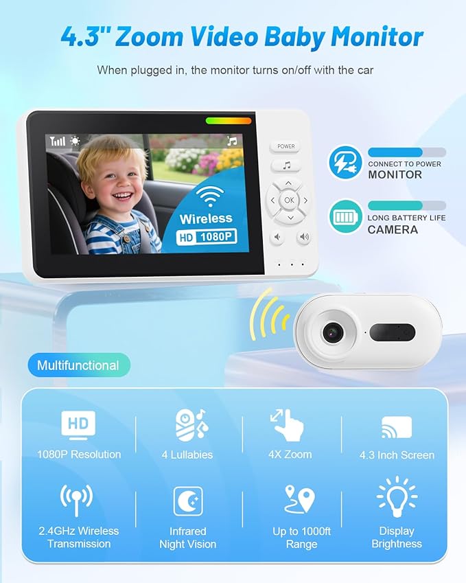 Wireless Baby Car Camera for Newborn Essentials with Auto Night Vision, HD 1080P Car Baby Monitor with 4X Zoom, Easy Install 360° Rotatable Rear Facing Carseat Mirrors