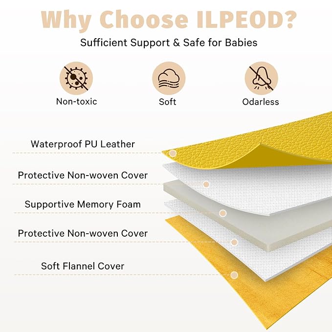 Waterproof Baby Play Mat for Floor 1.3"Thick Memory Foam 50*50 Cushion Playpen Playmat Tummy Time Crawling Mat Nursery Rug Pad Mattress Create Soft & Safe Area for Infants,Toddler,Kid,Yellow