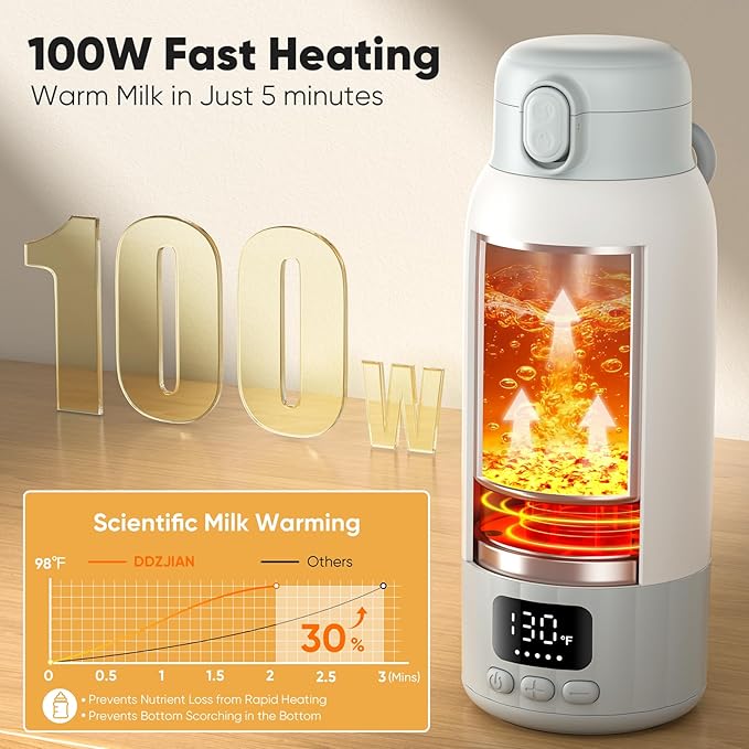 Portable Bottle Warmer for Travel, Fast Heating Milk Warmer On The Go, 17 OZ Water Warmer for Breast Milk, Formula, Water, Temp Control 98°F -131°F, Baby Essentials for Outdoor Airplane Car Journey