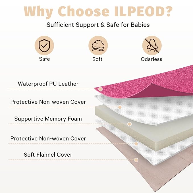 Waterproof Baby Play Mat for Floor 1.3" Thick Memory Foam 47 * 47 Cushion Playpen Playmat Tummy Time Nursery Rug Pad Mattress Create Soft & Safe Area for Infants,Toddler,Kids,Hot Pink