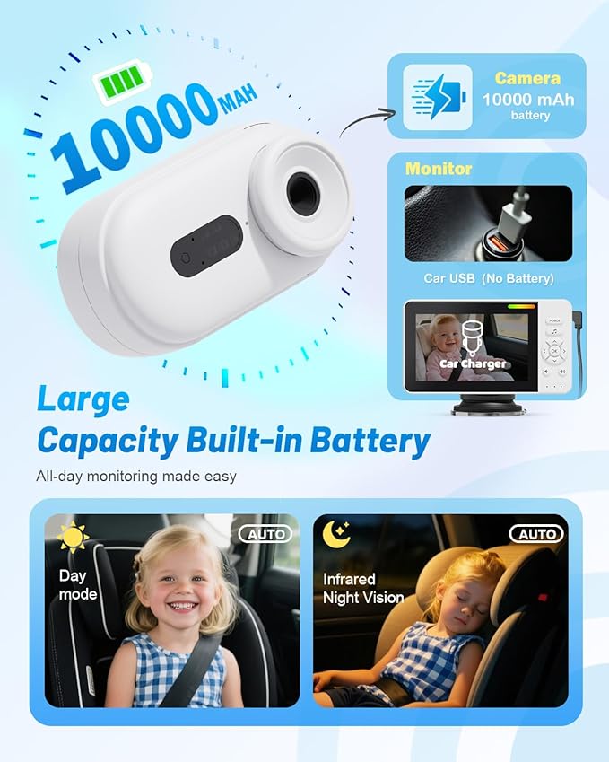 Wireless Baby Car Camera for Newborn Essentials with Auto Night Vision, HD 1080P Car Baby Monitor with 4X Zoom, Easy Install 360° Rotatable Rear Facing Carseat Mirrors
