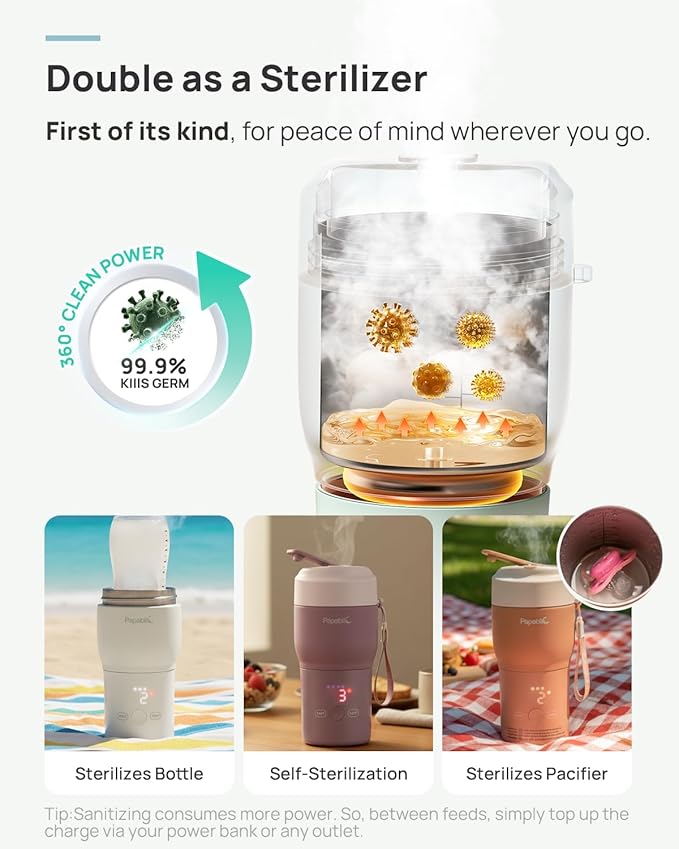 Papablic Portable Bottle Warmer Pro — 115W Fastest Heating, Built-in Sterilizer, Baby Milk Warmer On The Go for Travel and Home, 5 Temp Settings and Keep Warm for Breastmilk & Formula (Mint Green)