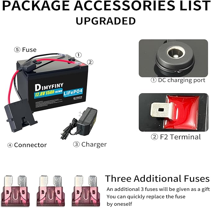 Upgraded 12 Volt Replacement Battery for Fisher-Price Power Wheels Ride-On Toy Cars | 12V15Ah LiFePO4 Battery with Fast Charger & 20A BMS, 2000+ Deep Cycle for Marine, Solar, Fish Finder, Camping