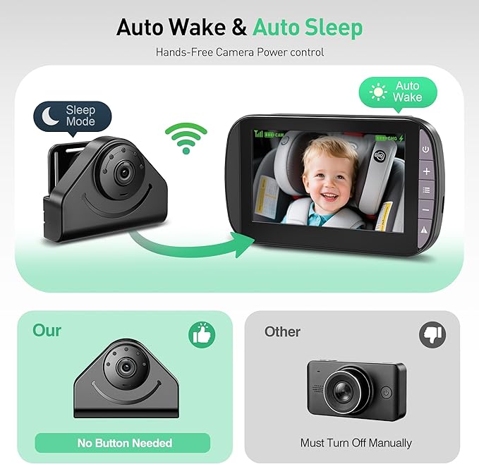 Wireless Baby Car Camera Monitor – 4.3 Inch Display with 360° Rotating Rear Facing Car Seat Cameras, 1080P HD Night Vision IR-Cut, USB & Battery Powered Backseat Baby Monitor for Infant Toddler