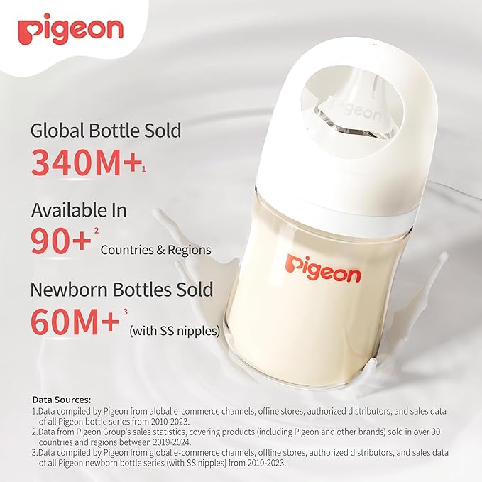 Pigeon PPSU Nursing Baby Bottle Wide Neck, Anti-Colic, Streamlined Body, Natural Feel, Easy to Clean, 5 Oz (Pack of 2), Includes 2pcs SS Nipples (0m+)