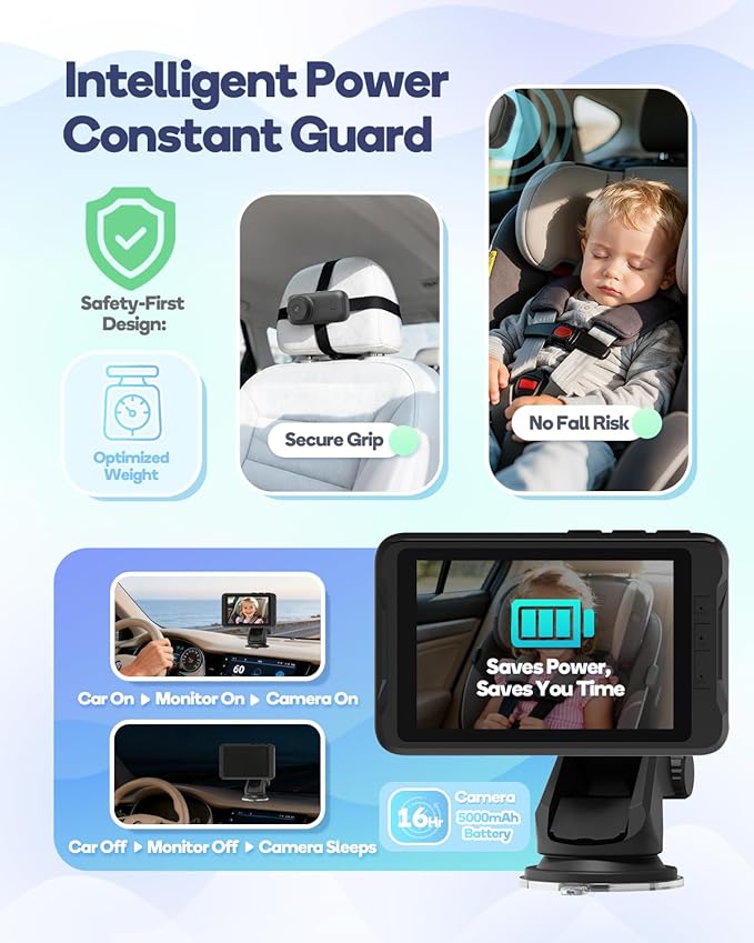 Wireless Baby Car Camera, Car Baby Monitor No Wi-Fi Needed, Auto Night Vision IR-Cut Adjustable Lens, Long Battery for Rear-Facing Seat Long Trips, Newborn Travel Essentials