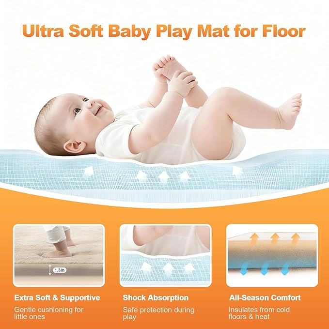 Ultra Soft Baby Play Mat for Floor, 59"×79" Playpen Mat, 1.3" Thick Memory Foam, Non-Slip Tummy Time Mat for Infants, Toddlers, and Kids – Water-Repellent Coral Velvet, Easy Care