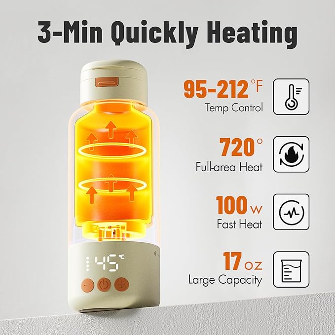 Phanpy Portable Bottle Warmer - Detachable 10000mAh Battery, 212°F Boil & Sterilization, 3 Min Fast Heating, 100W, 17 OZ Large Capacity, Designed for Travel Bottle Warmer On The Go