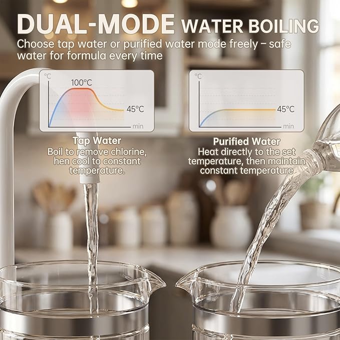 Baby Bottle Warmer, Steamer & Dryer, 16-in-1 Fast Milk Warmer with Timer for Breastmilk & Formula, 1.2L Electric Kettle with Accurate Temp Control, Thaw, Steri-lizing, Keep Warm, Heat Food