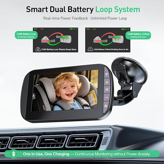 Wireless Baby Car Camera Monitor – 4.3 Inch Display with 360° Rotating Rear Facing Car Seat Cameras, 1080P HD Night Vision IR-Cut, USB & Battery Powered Backseat Baby Monitor for Infant Toddler