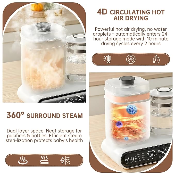 Baby Bottle Warmer, Steamer & Dryer, 16-in-1 Fast Milk Warmer with Timer for Breastmilk & Formula, 1.2L Electric Kettle with Accurate Temp Control, Thaw, Steri-lizing, Keep Warm, Heat Food