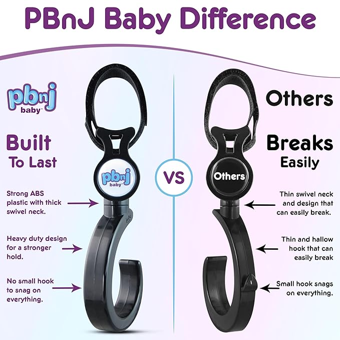 PBnJ baby Stroller Hooks 2 Pack Organizer Clip Travel Purse Shopping Diaper Bags