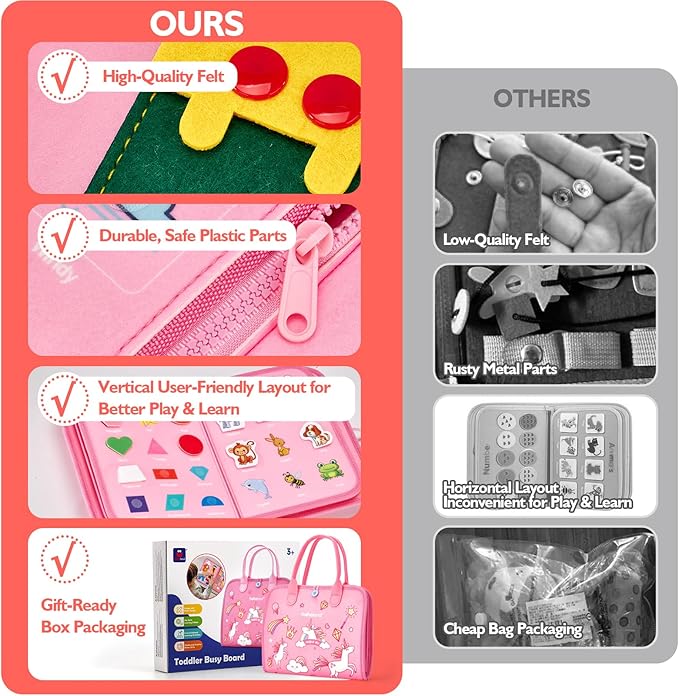 hahaland Toddler Busy Board Montessori Toys for 3 Year Old Girl Gifts, Educational Learning Toys with Life Skills, Alphabet, Number, Shape, Color, Easter Basket Stuffers Travel Sensory Busy Book Age 3