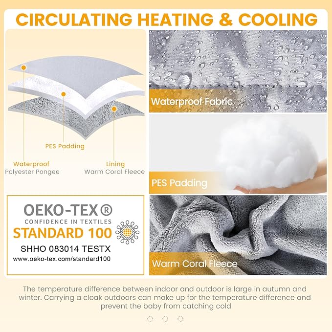 Orzbow Winter Baby Carrier Cover with Detachable Hood, Waterproof & Windproof, Universal for Baby Carriers and Baby Waist Stool, Baby Bunting Bag for Car Seats and Strollers with Storage Bag, Gray