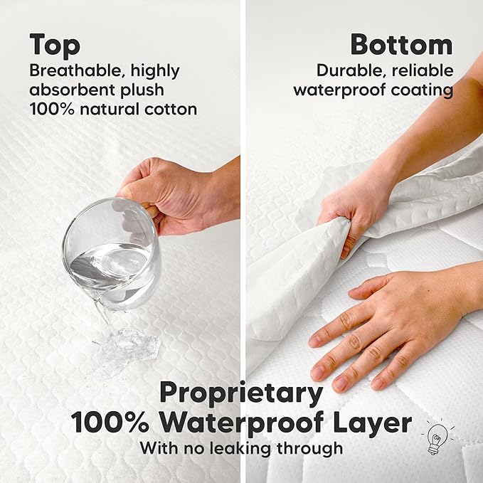 1-Pack Waterproof Crib Mattress Protector Cover Fitted - Quiet Baby Crib Mattress Pad Sheets, 52" x 28" Soft Quilted Cotton Baby Sheet, Machine Washable, Easy Fit, Durable (Soft White/Mavy)